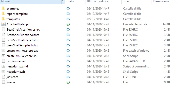 Struttura della cartella di JMeter